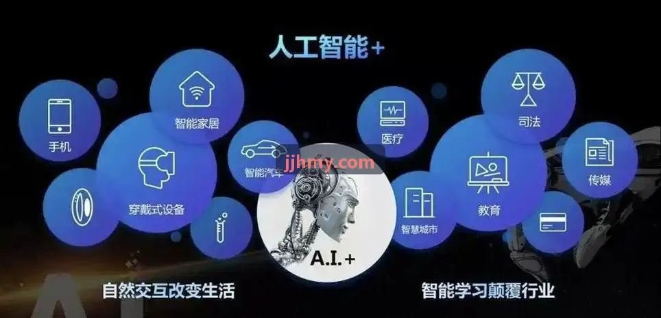 J9直营集团【CHINA】官方网站仓控屏库存看板与多仓协同画面